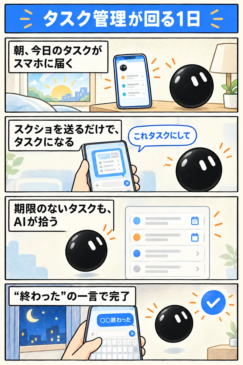 タスク管理が回る1日 1 朝、今日のタスクがスマホに届く 2 スクショを送るだけで、タスクになる（これタスクにして）3 期限のないタスクも、AIが拾う 4 “終わった”の一言で完了（〇〇終わった）