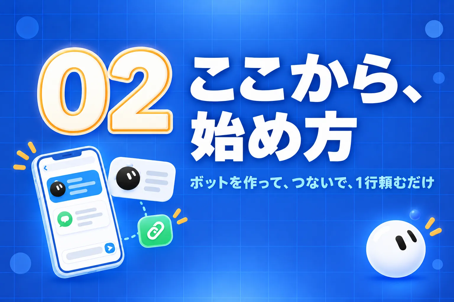 02 ここから、始め方 ボットを作って、つないで、1行頼むだけ