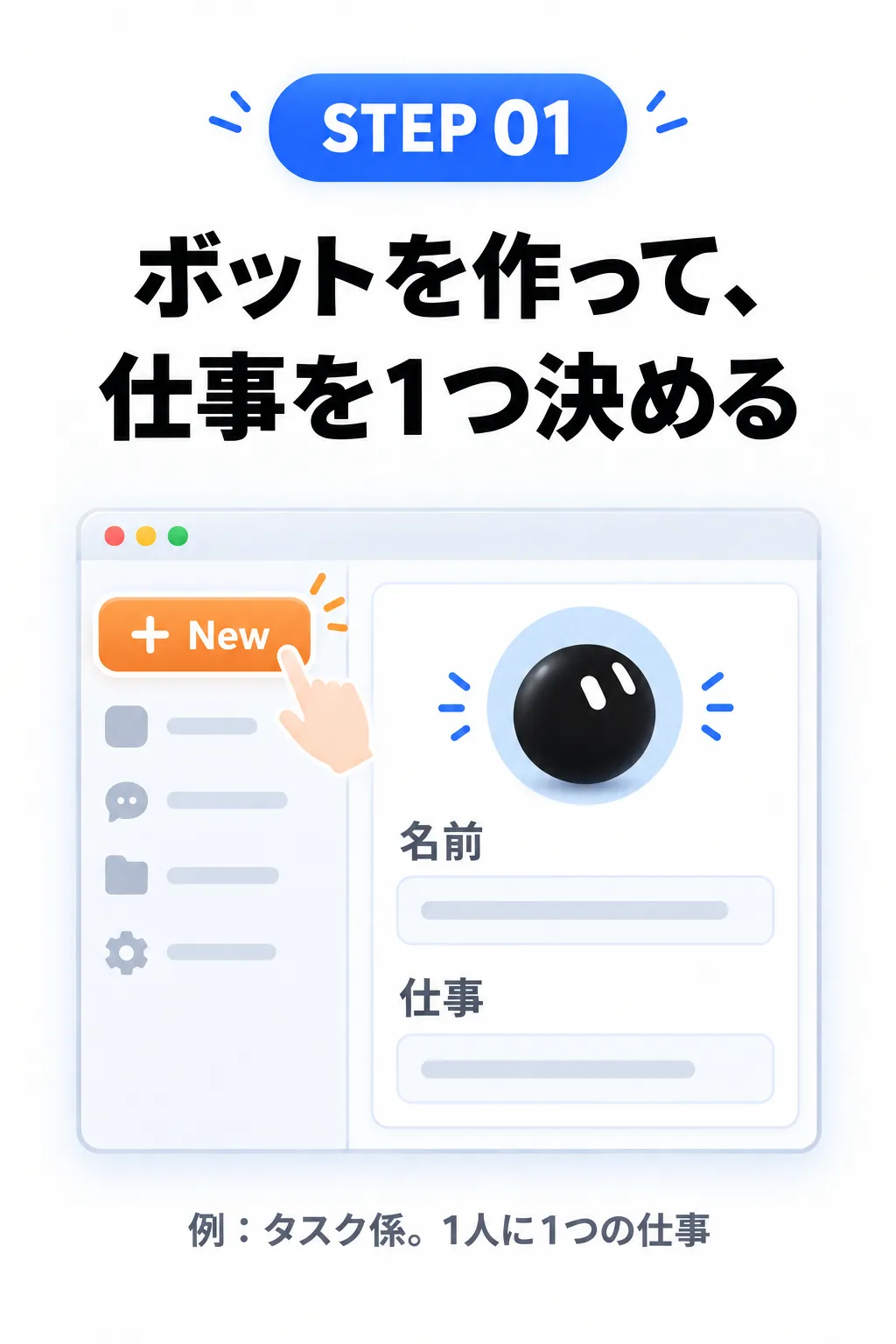 STEP 01 ボットを作って、仕事を1つ決める New 名前 仕事 例:タスク係。1人に1つの仕事
